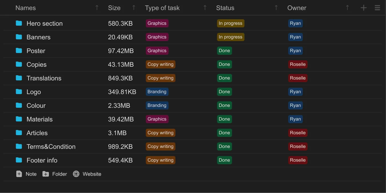 UI showing a folder with multiple custom fields with labels for better organisation