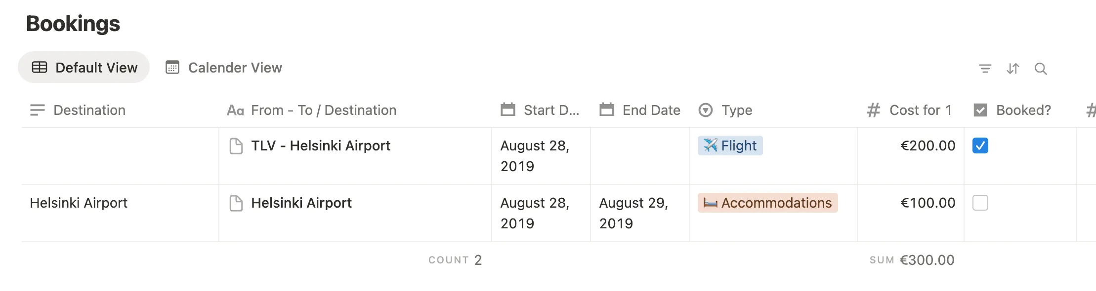 Notion Trip Planner