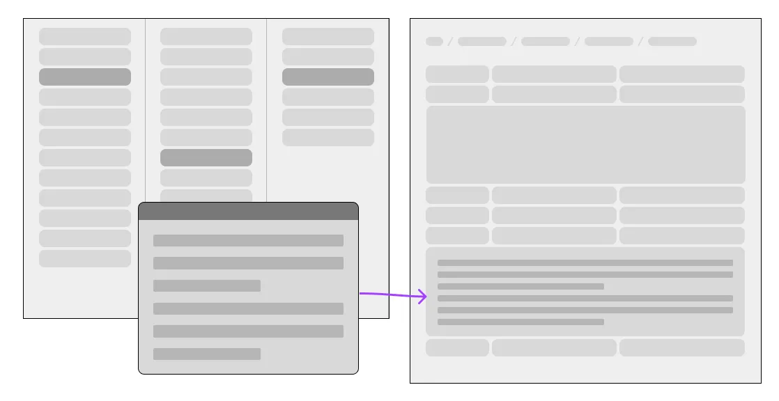 Tokie's inline display structure
