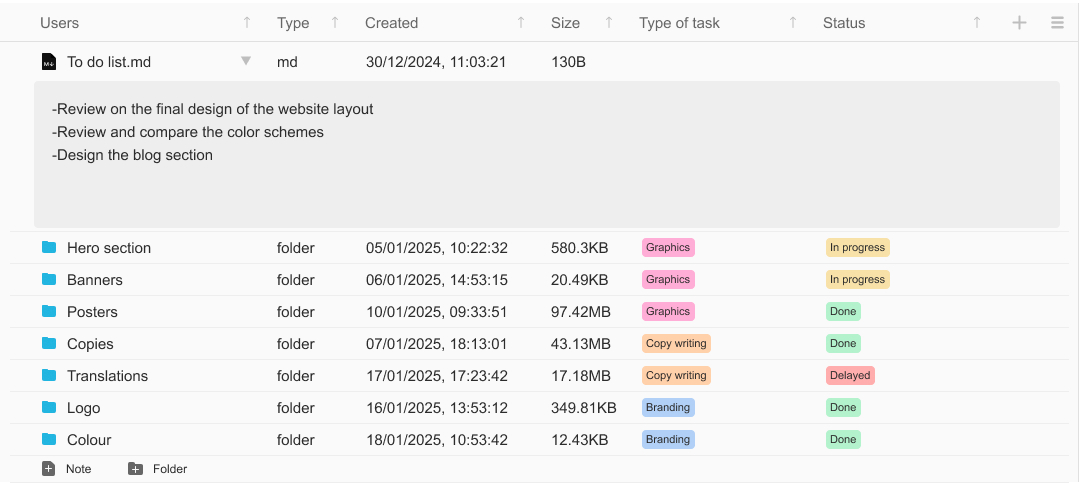 Project management template